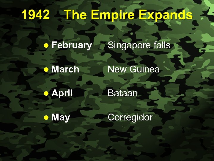 Slide 17 1942 The Empire Expands l February Singapore falls l March New Guinea