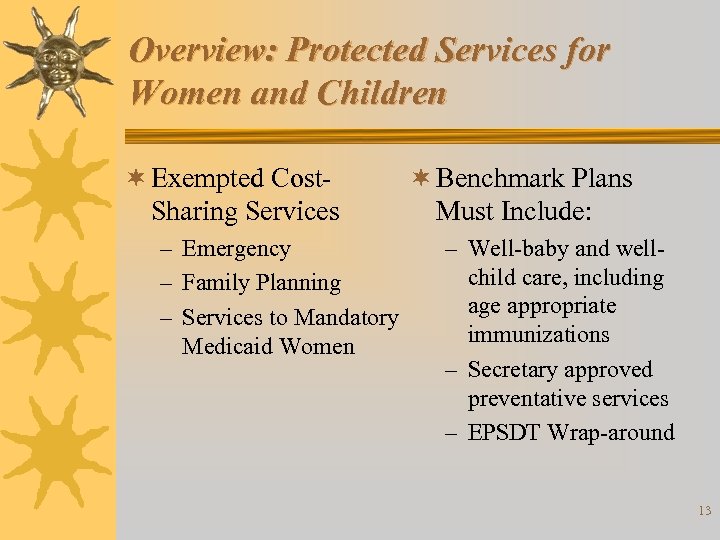 Overview: Protected Services for Women and Children ¬ Exempted Cost. Sharing Services – Emergency