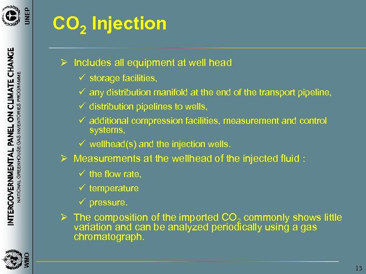 UNEP INTERGOVERNMENTAL PANEL ON CLIMATE CHANGE CO 2 Injection NATIONAL GREENHOUSE GAS INVENTORIES PROGRAMME