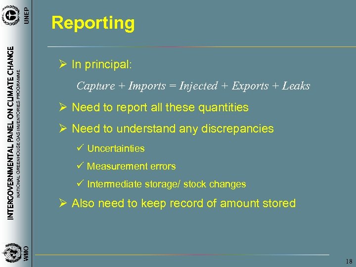 UNEP INTERGOVERNMENTAL PANEL ON CLIMATE CHANGE Reporting NATIONAL GREENHOUSE GAS INVENTORIES PROGRAMME Ø In