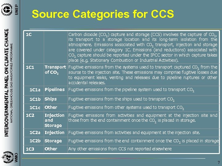UNEP INTERGOVERNMENTAL PANEL ON CLIMATE CHANGE Source Categories for CCS Carbon dioxide (CO 2)