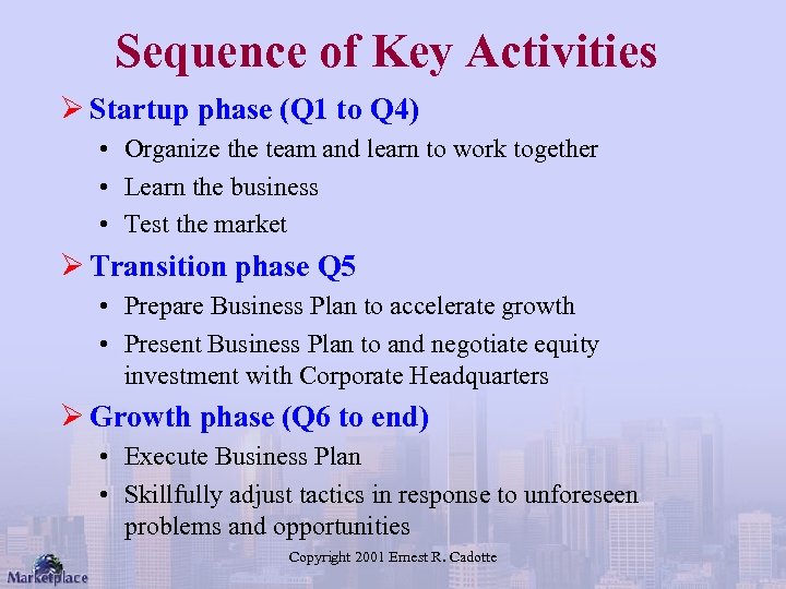 Sequence of Key Activities Ø Startup phase (Q 1 to Q 4) • Organize