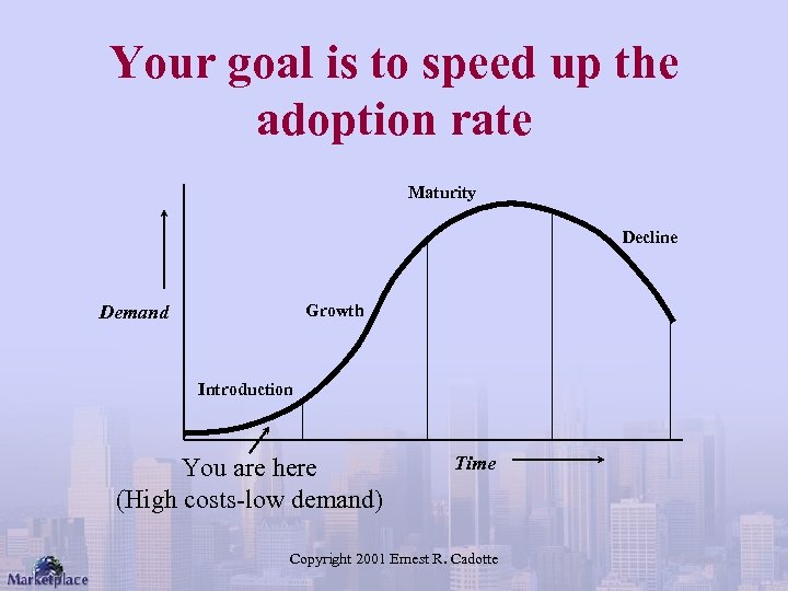 Your goal is to speed up the adoption rate Maturity Decline Growth Demand Introduction