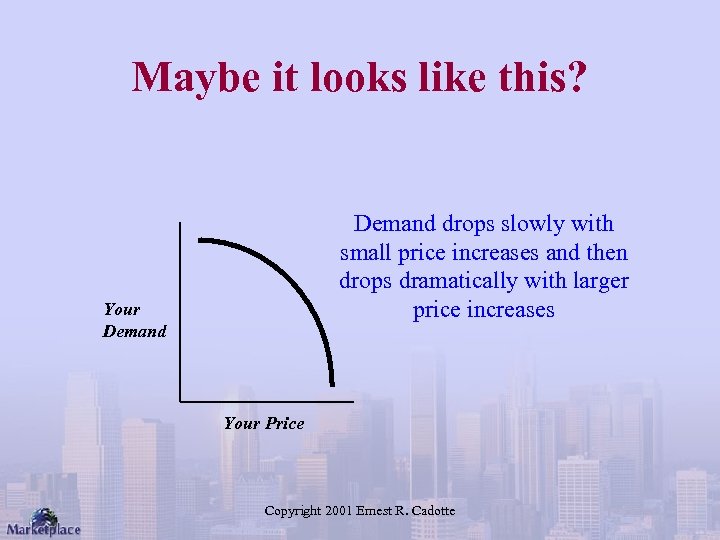 Maybe it looks like this? Demand drops slowly with small price increases and then