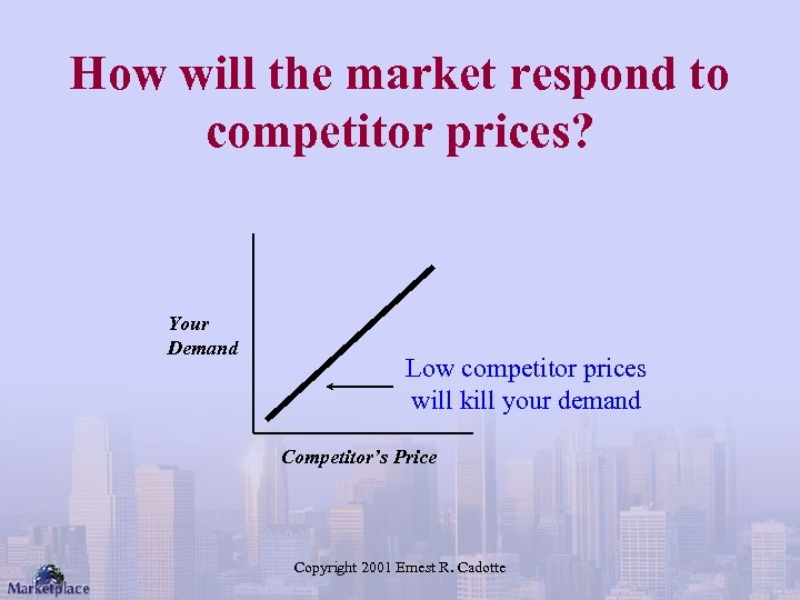 How will the market respond to competitor prices? Your Demand Low competitor prices will