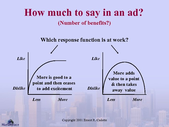 How much to say in an ad? (Number of benefits? ) Which response function