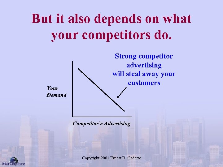 But it also depends on what your competitors do. Your Demand Strong competitor advertising