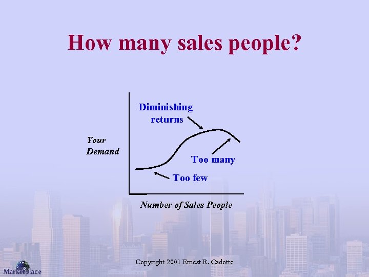 How many sales people? Diminishing returns Your Demand Too many Too few Number of