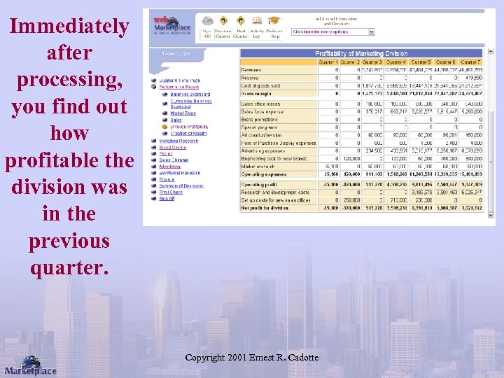 Immediately after processing, you find out how profitable the division was in the previous