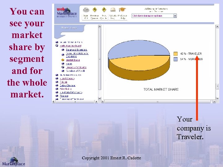 You can see your market share by segment and for the whole market. Your