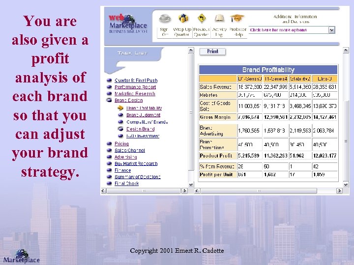 You are also given a profit analysis of each brand so that you can