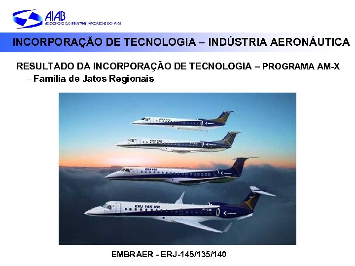 INCORPORAÇÃO DE TECNOLOGIA – INDÚSTRIA AERONÁUTICA RESULTADO DA INCORPORAÇÃO DE TECNOLOGIA – PROGRAMA AM-X