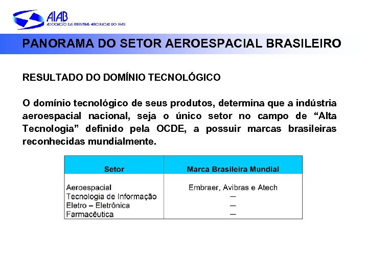PANORAMA DO SETOR AEROESPACIAL BRASILEIRO RESULTADO DO DOMÍNIO TECNOLÓGICO O domínio tecnológico de seus