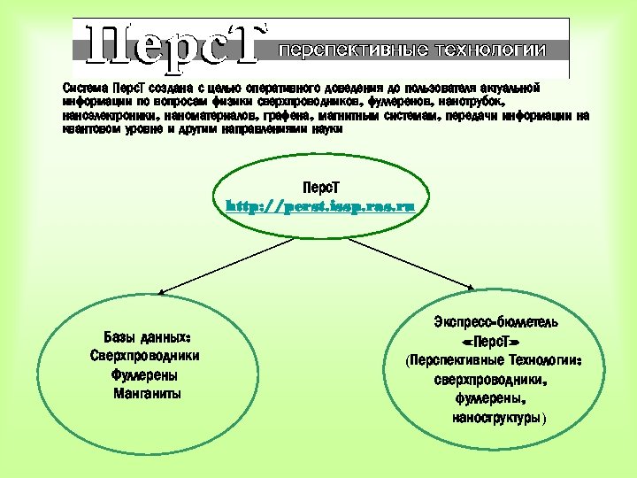 Система Перс. Т создана с целью оперативного доведения до пользователя актуальной информации по вопросам