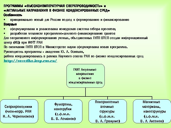 ПРОГРАММЫ «ВЫСОКОИЕМПЕРАТУРНАЯ СВЕРХПРОВОДИМОСТЬ» и «АКТУАЛЬНЫЕ НАПРАВЛЕНИЯ В ФИЗИКЕ КОНДЕНСИРОВАННЫХ СРЕД» Особенность • принципиально новый