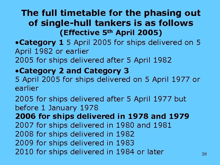 The full timetable for the phasing out of single-hull tankers is as follows (Effective