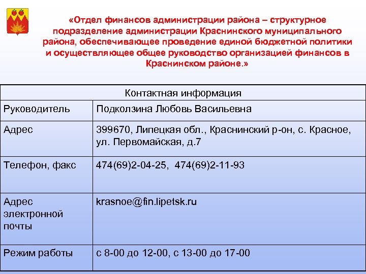  «Отдел финансов администрации района – структурное подразделение администрации Краснинского муниципального района, обеспечивающее проведение