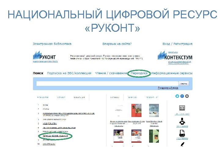 НАЦИОНАЛЬНЫЙ ЦИФРОВОЙ РЕСУРС «РУКОНТ» 