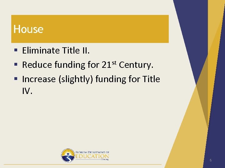 House § Eliminate Title II. § Reduce funding for 21 st Century. § Increase