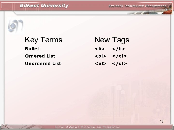 Key Terms New Tags Bullet <li> </li> Ordered List <ol> </ol> Unordered List <ul>