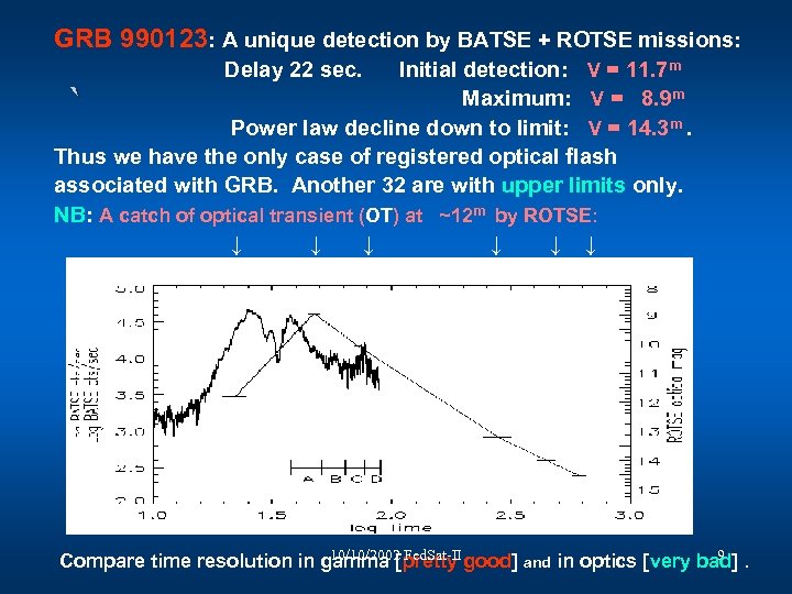 GRB 990123: A unique detection by BATSE + ROTSE missions: Initial detection: V =