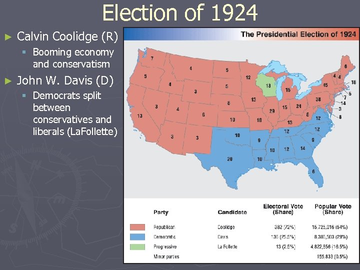 Election of 1924 ► Calvin Coolidge (R) § Booming economy and conservatism ► John