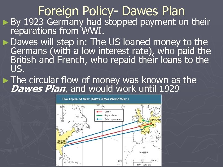 Foreign Policy- Dawes Plan ► By 1923 Germany had stopped payment on their reparations