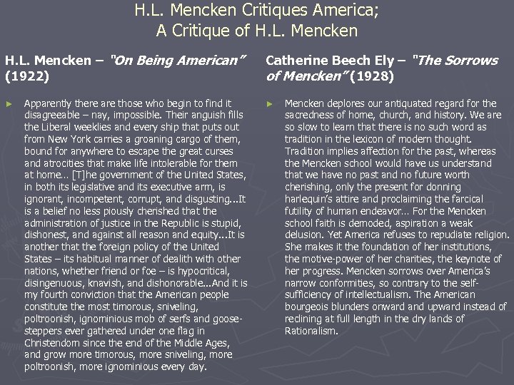 H. L. Mencken Critiques America; A Critique of H. L. Mencken – “On Being