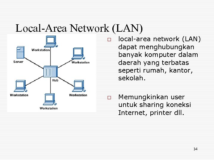 Local-Area Network (LAN) o o local-area network (LAN) dapat menghubungkan banyak komputer dalam daerah