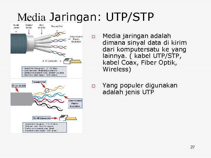 Media Jaringan: UTP/STP o o Media jaringan adalah dimana sinyal data di kirim dari