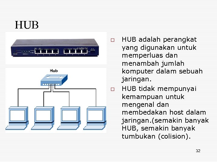HUB o o HUB adalah perangkat yang digunakan untuk memperluas dan menambah jumlah komputer