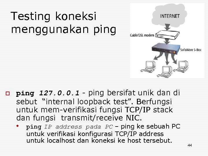 Testing koneksi menggunakan ping o ping 127. 0. 0. 1 - ping bersifat unik