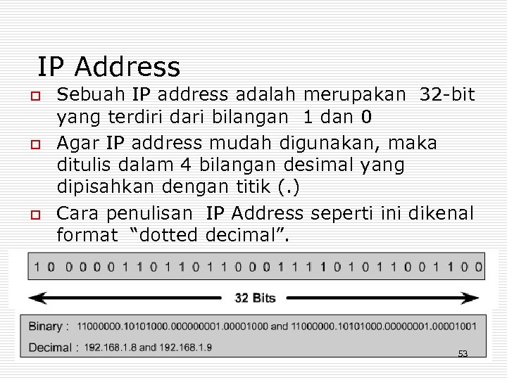IP Address o o o Sebuah IP address adalah merupakan 32 -bit yang terdiri
