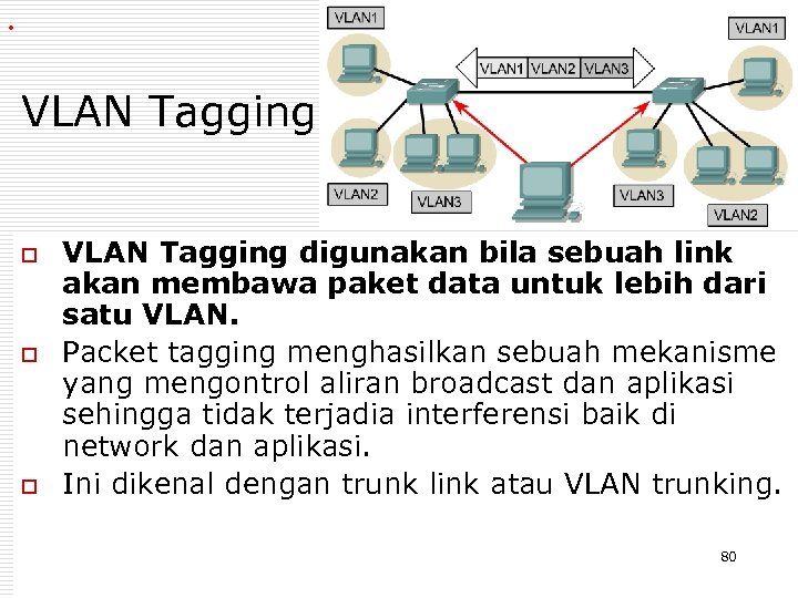 . VLAN Tagging o o o VLAN Tagging digunakan bila sebuah link akan membawa