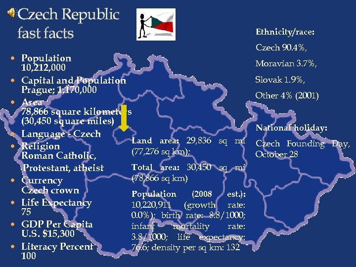 Czech Republic fast facts Population 10, 212, 000 Capital and Population Prague; 1, 170,