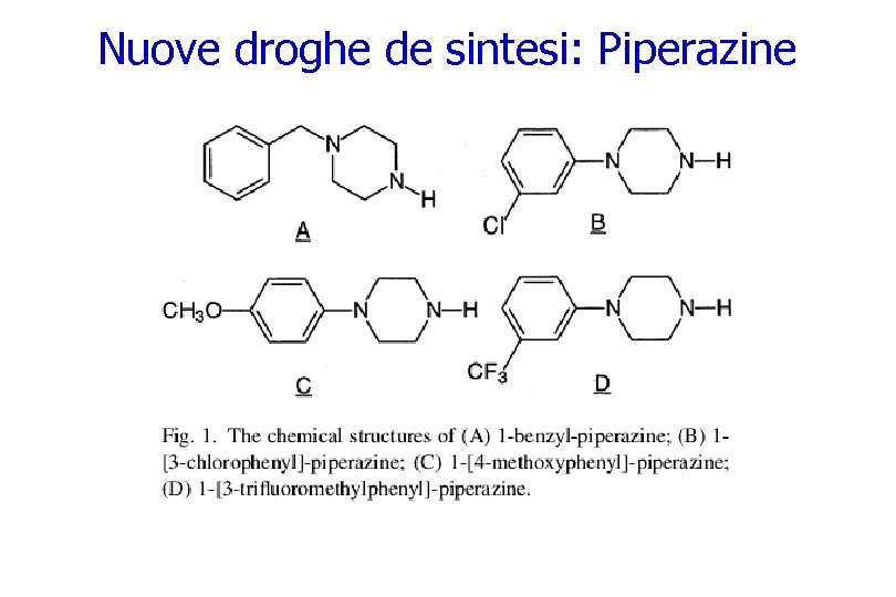 Nuove droghe de sintesi: Piperazine 