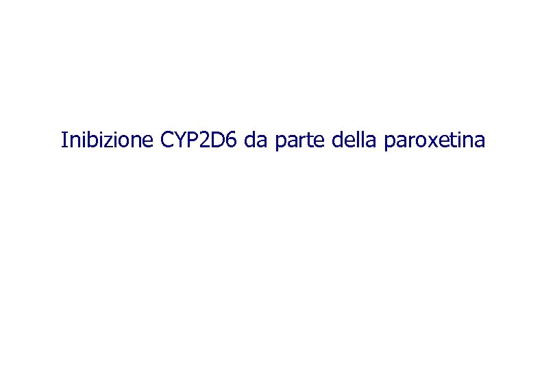 Inibizione CYP 2 D 6 da parte della paroxetina 