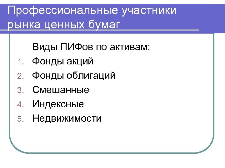 Профессиональные участники рынка ценных бумаг 1. 2. 3. 4. 5. Виды ПИФов по активам: