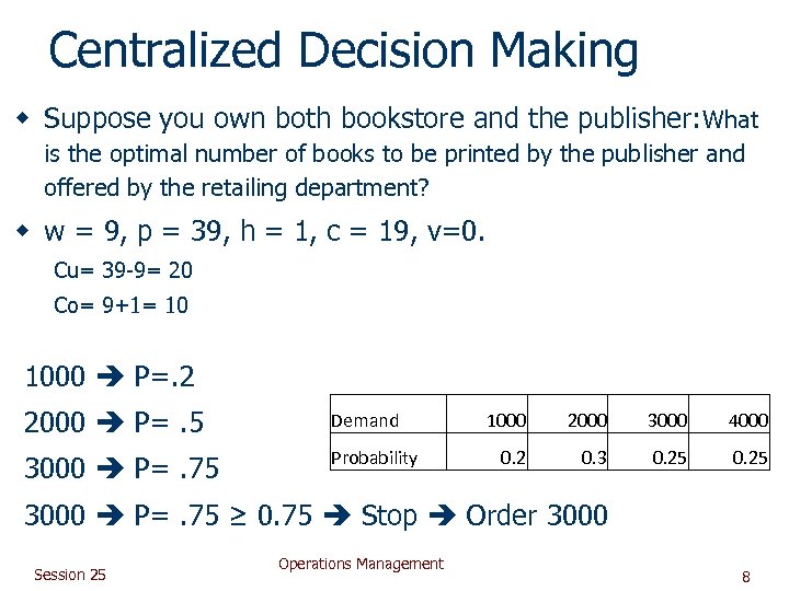 Centralized Decision Making w Suppose you own both bookstore and the publisher: What is