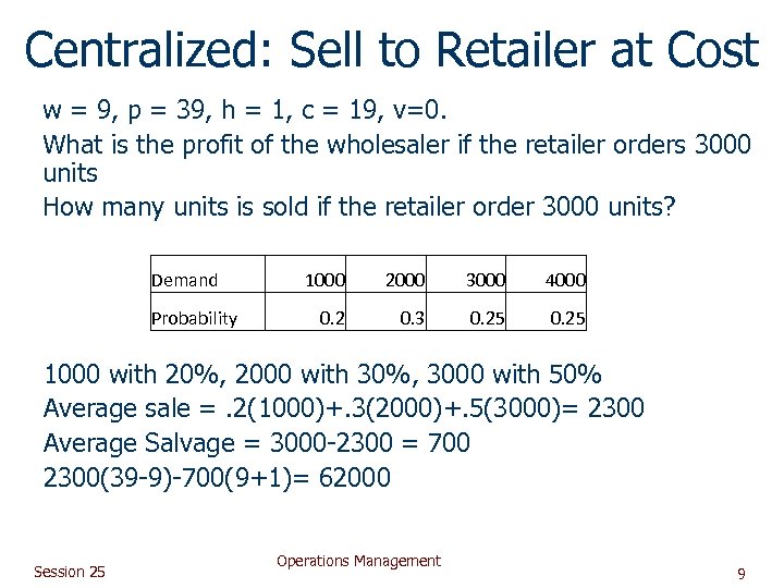 Centralized: Sell to Retailer at Cost w = 9, p = 39, h =