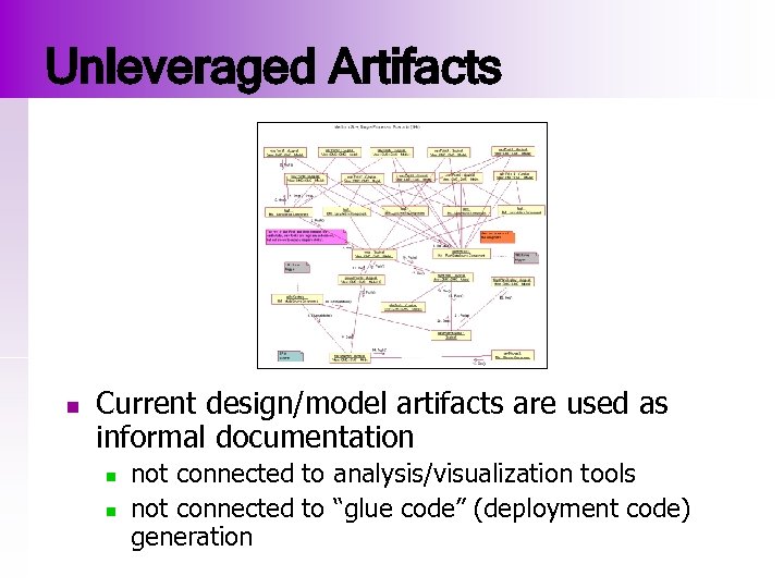 Unleveraged Artifacts n Current design/model artifacts are used as informal documentation n n not
