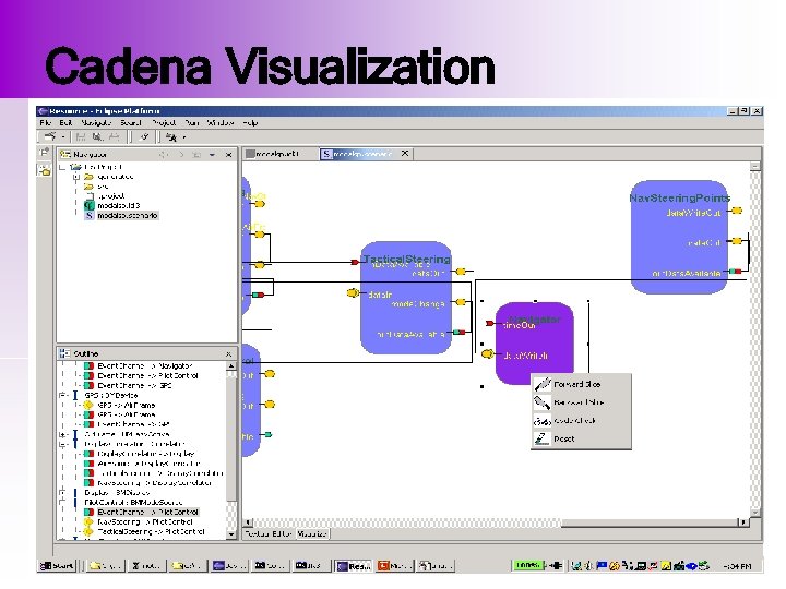 Cadena Visualization 