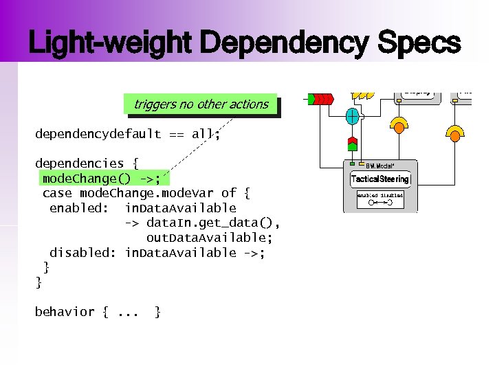 Light-weight Dependency Specs triggers no other actions dependencydefault == all; dependencies { mode. Change()