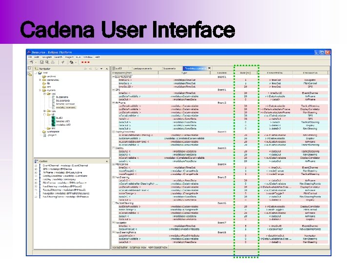 Cadena User Interface 