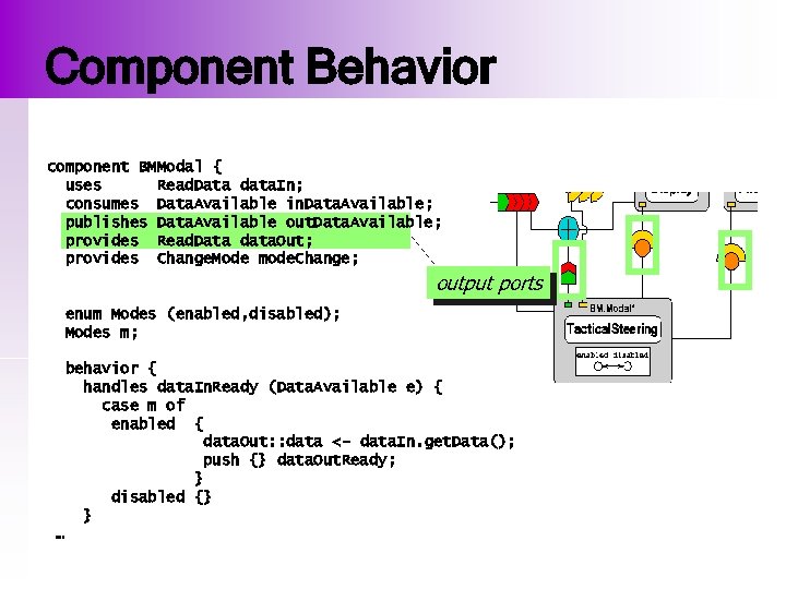 Component Behavior component BMModal { uses Read. Data data. In; consumes Data. Available in.