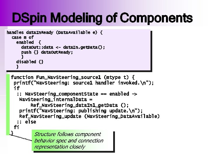 DSpin Modeling of Components handles data. In. Ready (Data. Available e) { case m