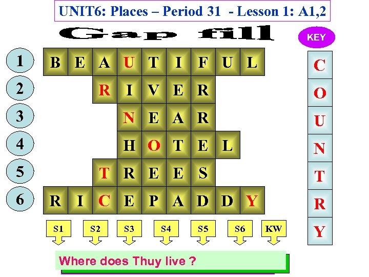 UNIT 6: Places – Period 31 - Lesson 1: A 1, 2 KEY 1
