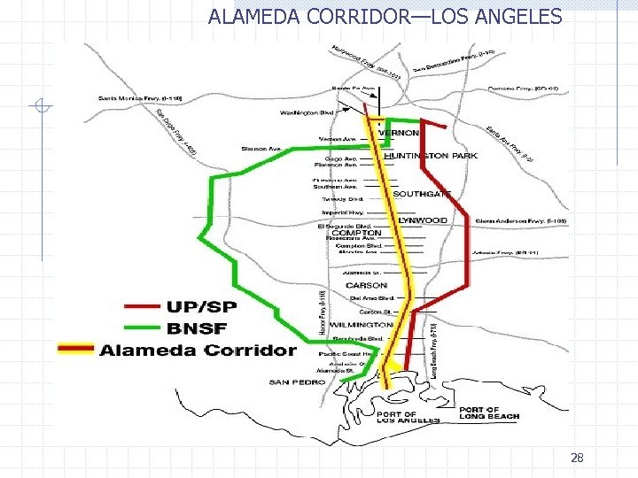 ALAMEDA CORRIDOR—LOS ANGELES 28 