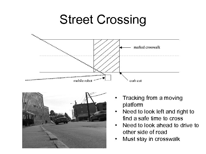 Street Crossing • Tracking from a moving platform • Need to look left and