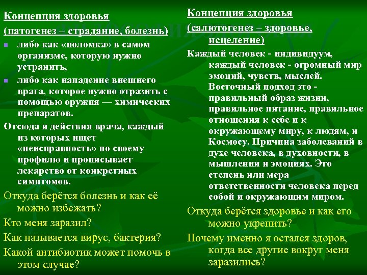 Концепция здоровья (патогенез – страдание, болезнь) n Концепция здоровья (салютогенез – здоровье, исцеление) ФИЛОСОФИЯ